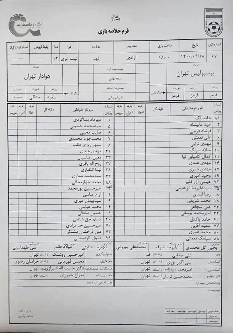 لیست بازی پرسپولیس و