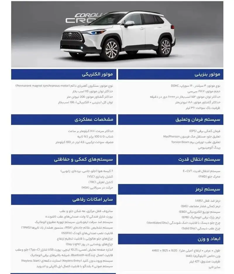 تویوتا کرولا کراس