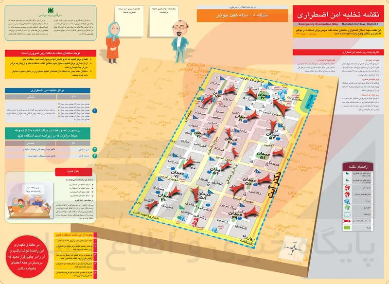 هفت حوض