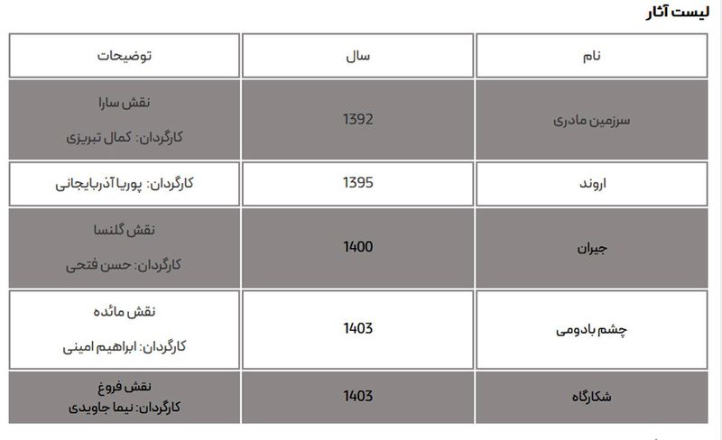 بیوگرافی ستایش دهقان بازیگر ۱۷ ساله نقش فروغ در سریال شکارگاه + جدیدترین تصاویر شخصی