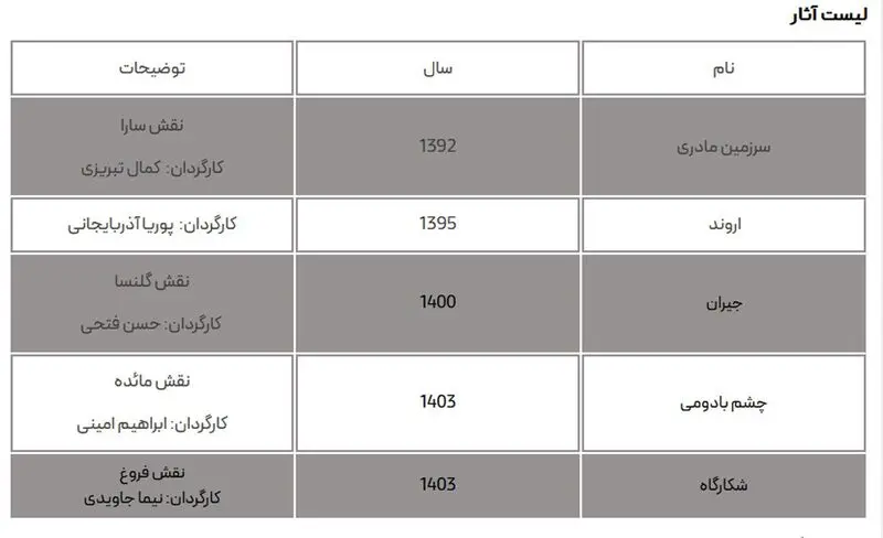 بیوگرافی ستایش دهقان بازیگر ۱۷ ساله نقش فروغ در سریال شکارگاه + جدیدترین تصاویر شخصی