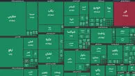 بورس امروز با بیش از 64 هزار واحد رشد / 99 درصد نمادها مثبت