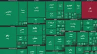 بورس امروز با بیش از 64 هزار واحد رشد / 99 درصد نمادها مثبت