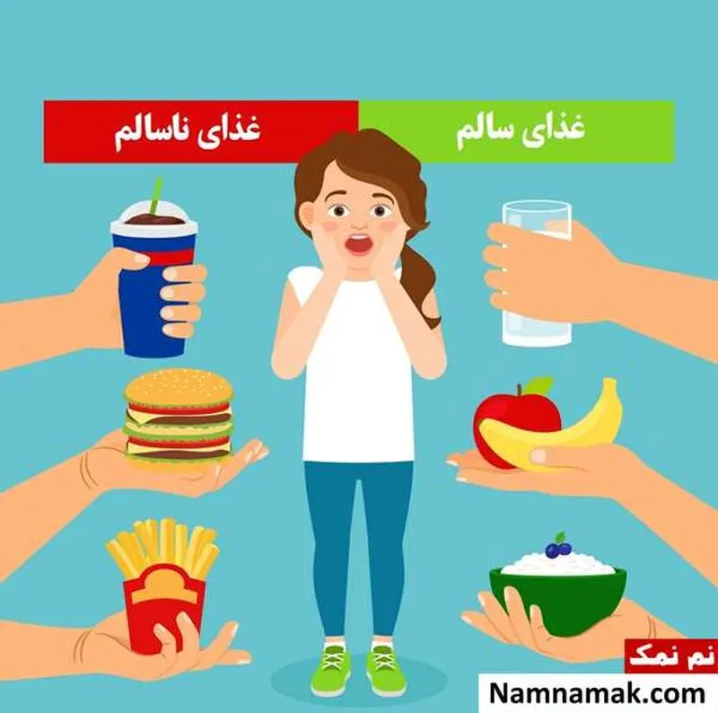 نقاشی از غذاهای مفید برای دانش آموزان و کودکان
