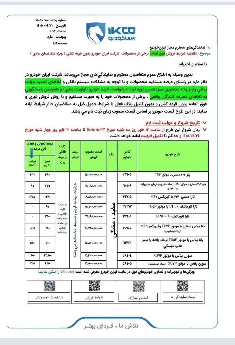 ایران خودرو