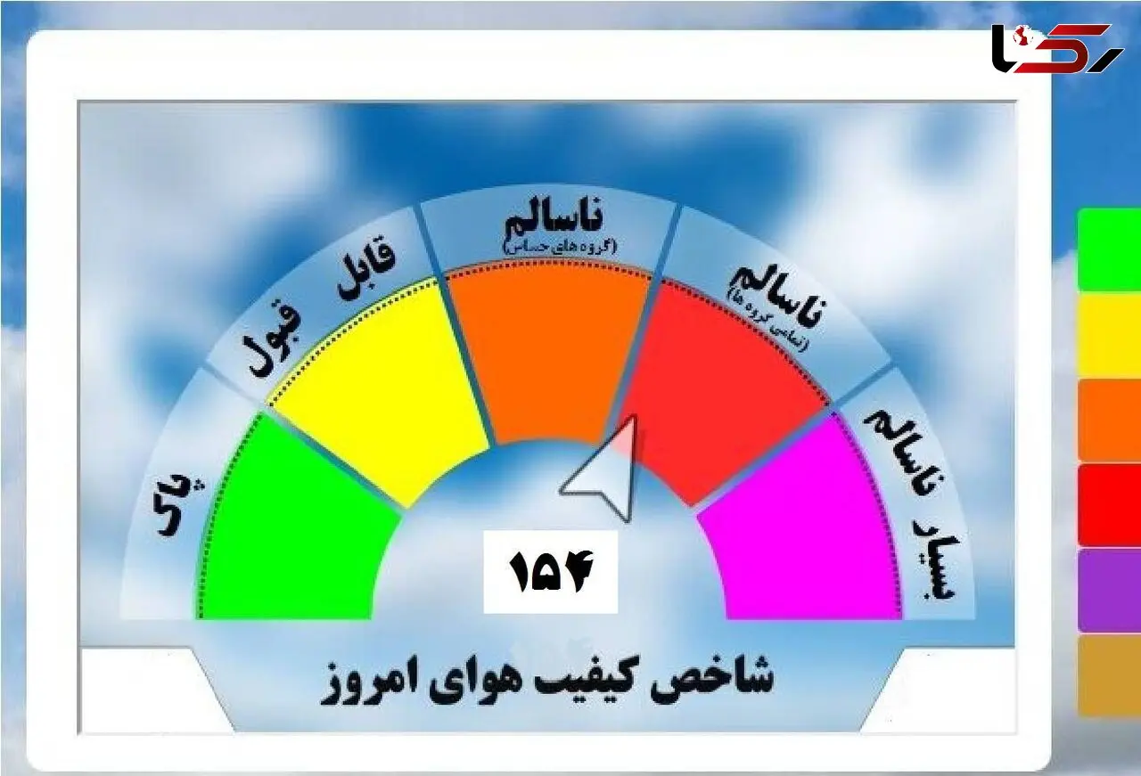 محاصره آلودگی در شهرهای صنعتی 