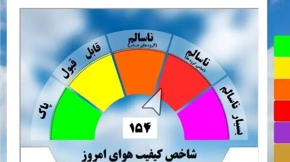 محاصره آلودگی در شهرهای صنعتی 