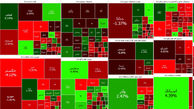 بورس امروز اولین روز معاملاتی هفته را با افت آغاز کرد + جدول نمادها