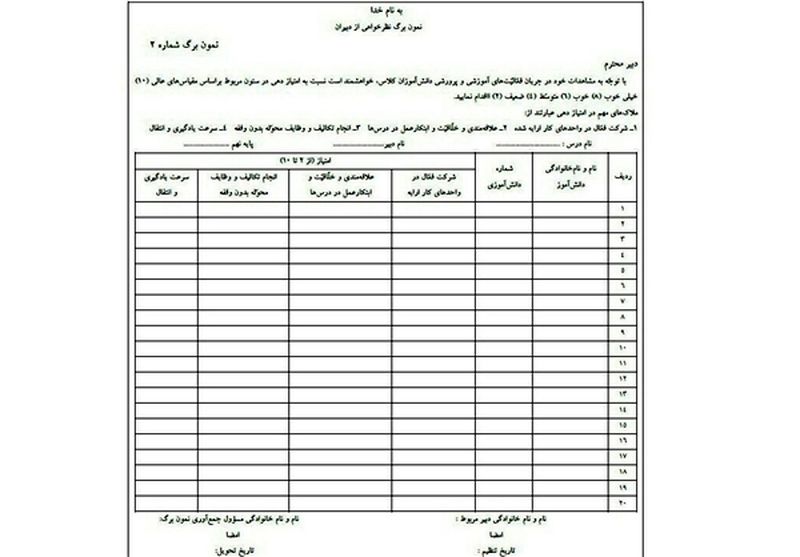 اموزش3