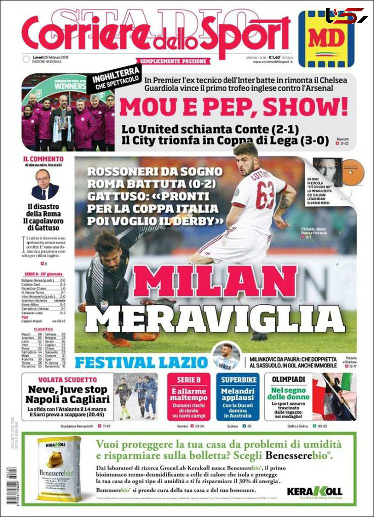 صفحه اول روزنامه های امروز ایتالیا