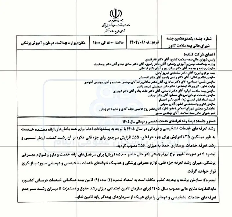 جلسه شورای عالی بیمه