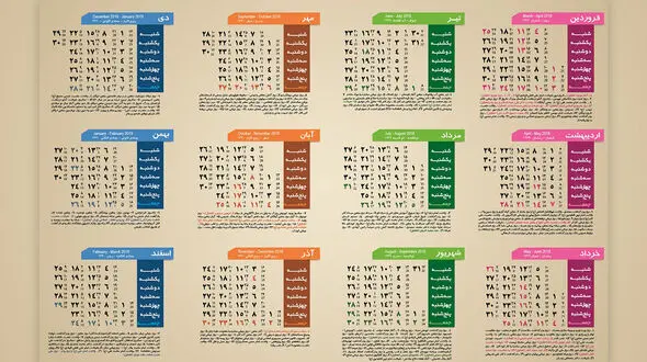 مهم ترین روزها در تقویم شمسی 