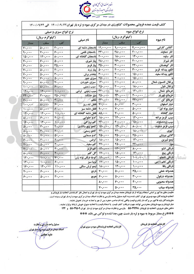 قیمت میوه شب یلدا