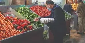 گرانی‌گردی در زندگی مردم / همه بازارها در حال حرکت به یک سمت هستند؛ افزایش قیمت و کاهش قدرت خرید + نمودار