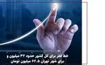 عزیزخانی : خط فقر برای کل کشور حدود ۳۲ میلیون و برای شهر تهران ۶۲.۵ میلیون تومان است/ خطر اصلی؛ ترکیب تورم و بیکاری / خانوارهای شاغل هم در آستانه سقوط به زیر خط فقر