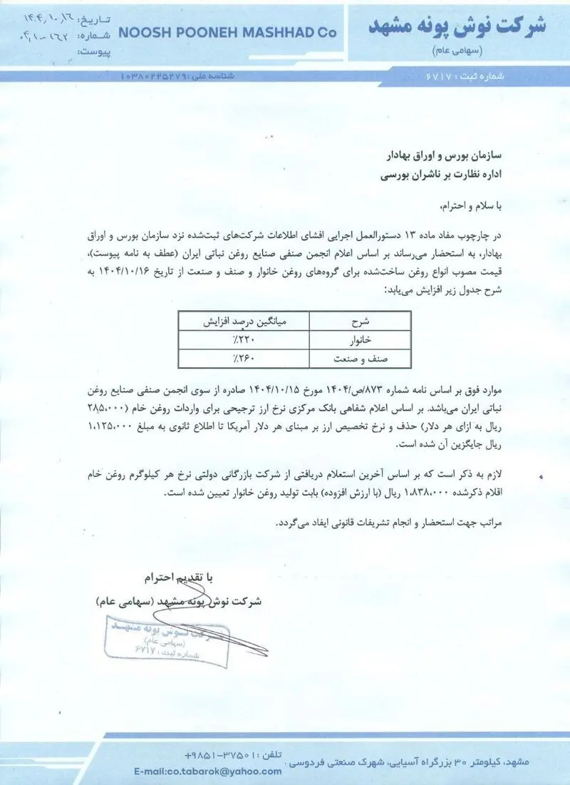 قیمت روغن خوراکی
