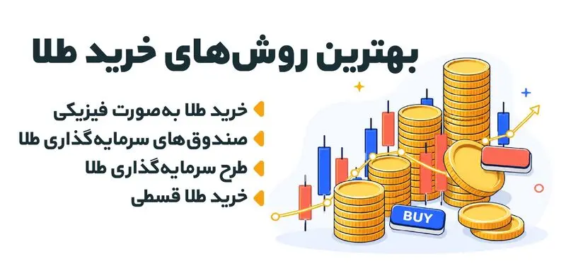 بهترین روش‌های خرید طلا