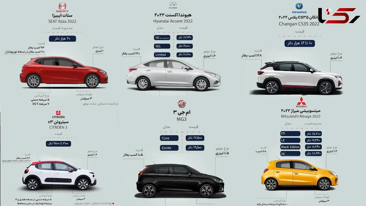 اسامی و عکس های خودروهای وارداتی به قیمت دلاری ! / نگرانی بابت تغییر قیمت دلار !