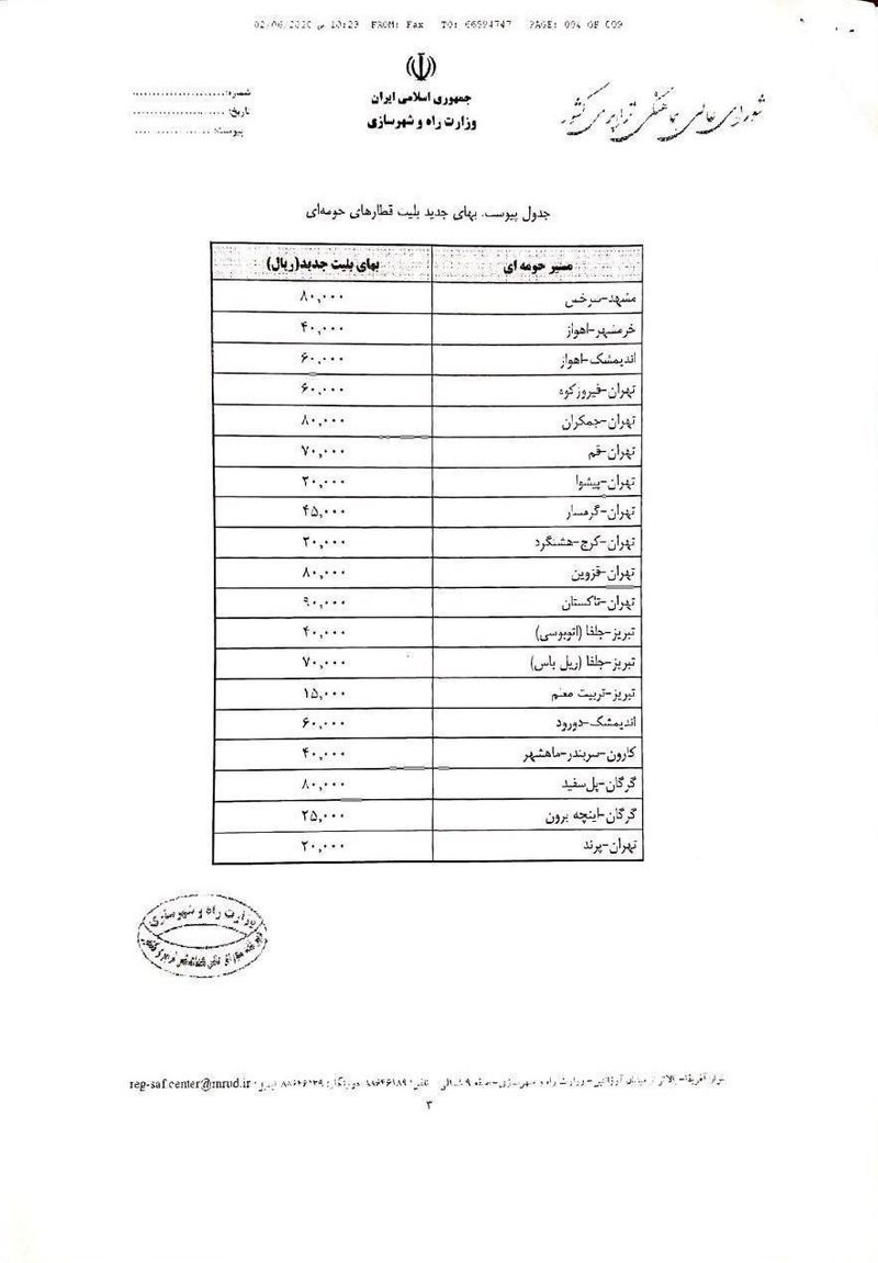 قیمت بلیط قطار