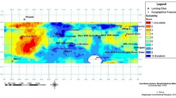 در سیاره مریخ مکان سکونت انسان ها کشف شد