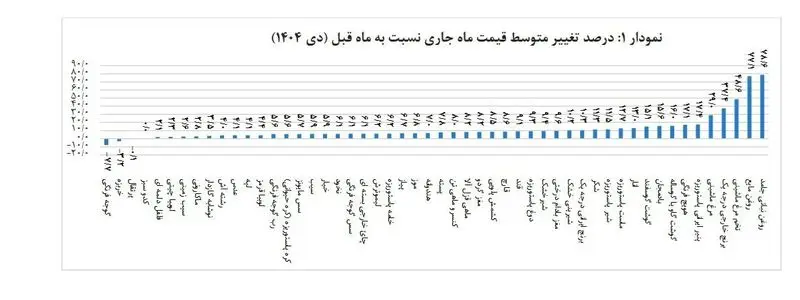 14041108100241510354599910