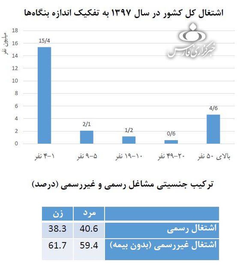 شاغلان