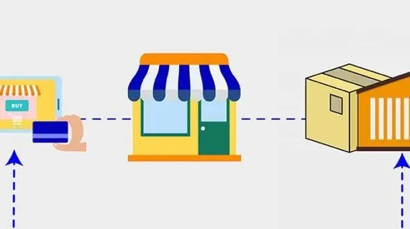معرفی 5 سایت برای دراپ شیپینگ جهت خریداری محصولات