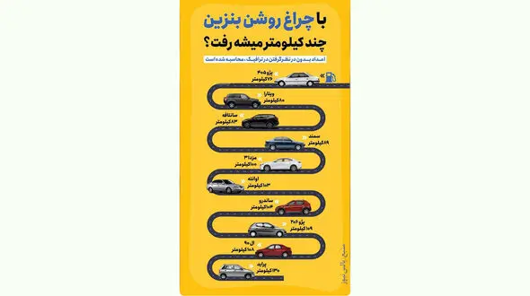 چقدر با چراغ روشن بنزین برانیم?