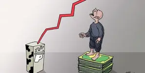 صدای مردم از قیمت لبنیات درآمد / دو بار گرانی در دو هفته! 