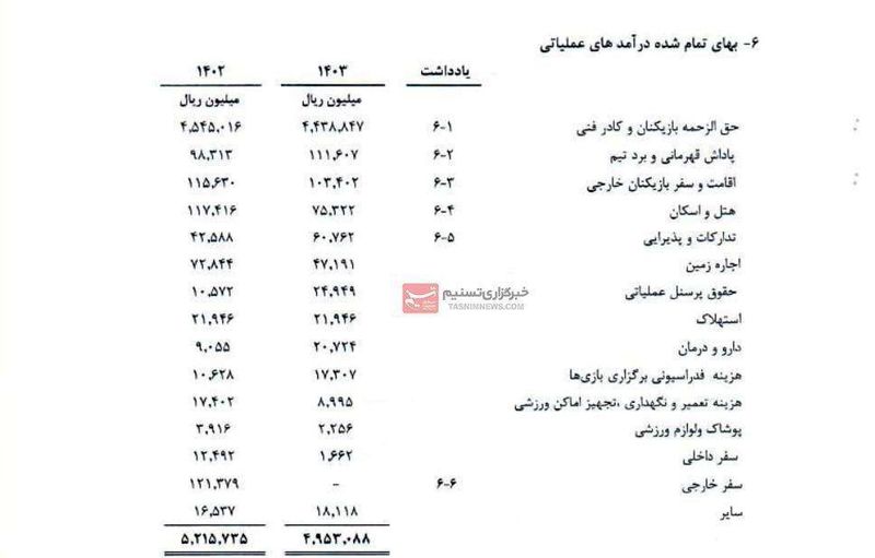 استقلال