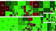 شاخص بورس امروز بر مدار صعود قرار گرفت + نمادها