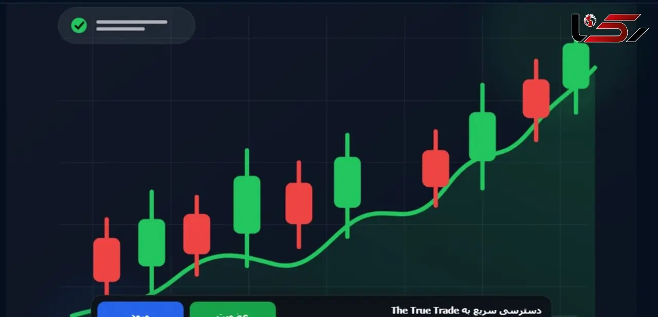 صرافی The True Trade چیست؟ بررسی کامل امکانات، ویژگی‌ها و نحوه فعالیت ترو ترید در سال ۲۰۲۶