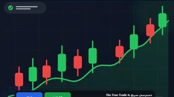 صرافی The True Trade چیست؟ بررسی کامل امکانات، ویژگی‌ها و نحوه فعالیت ترو ترید در سال ۲۰۲۶