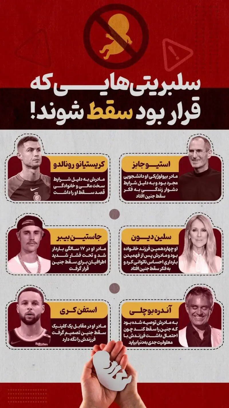 کریستیانو رونالدو