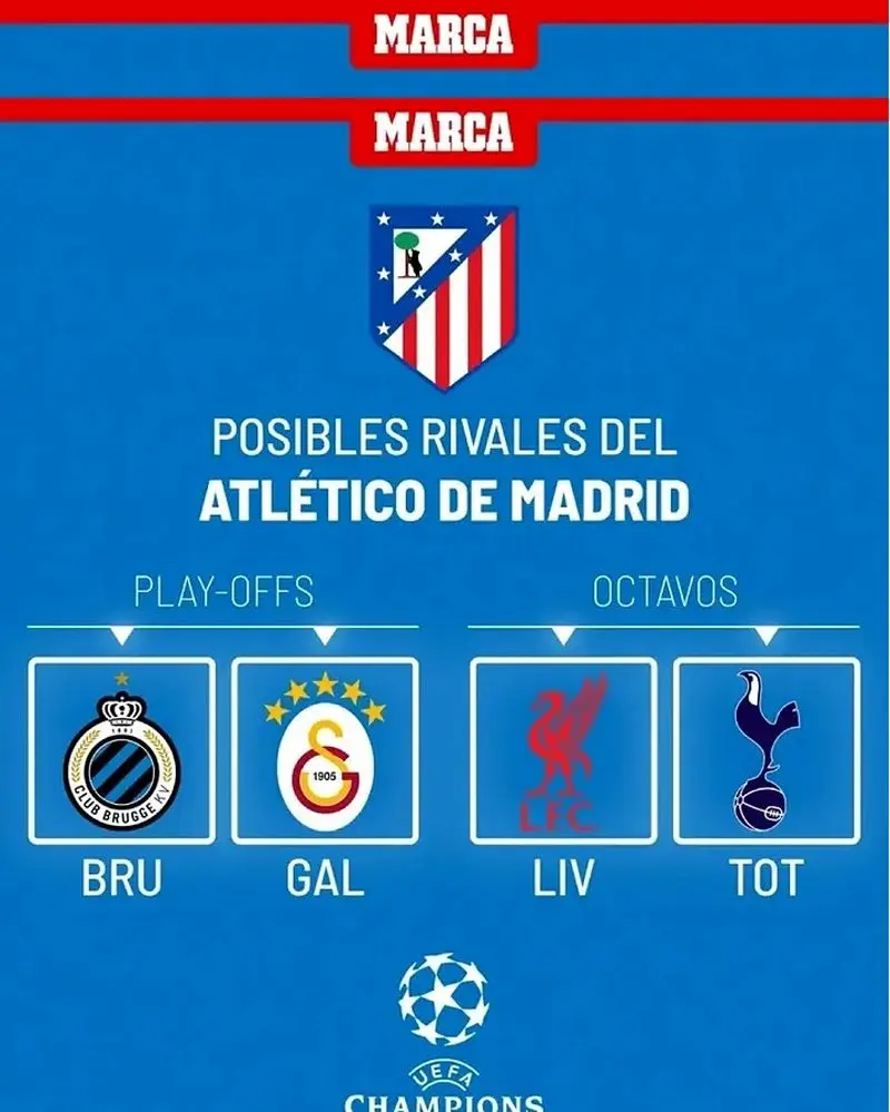 لیگ قهرمانان اروپا