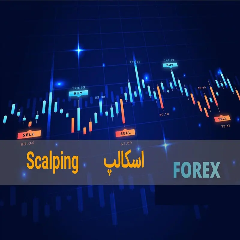 اسکالپ در بازار