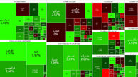 بازار بورس امروز تحت تاثیر سهام استقلال مثبت شد + جدول نمادها