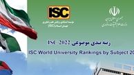 حضور دانشگاه‌ شهرکرد در رتبه‌بندی موضوعی دانشگاه‌های برتر جهان ISC ۲۰۲۲