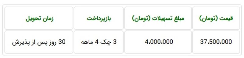 قیمت پراید