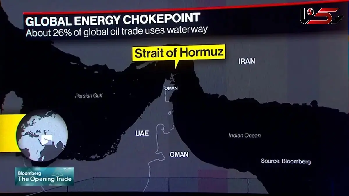 Video / Strait of Hormuz Blockade Scenario and Major Energy Shock
