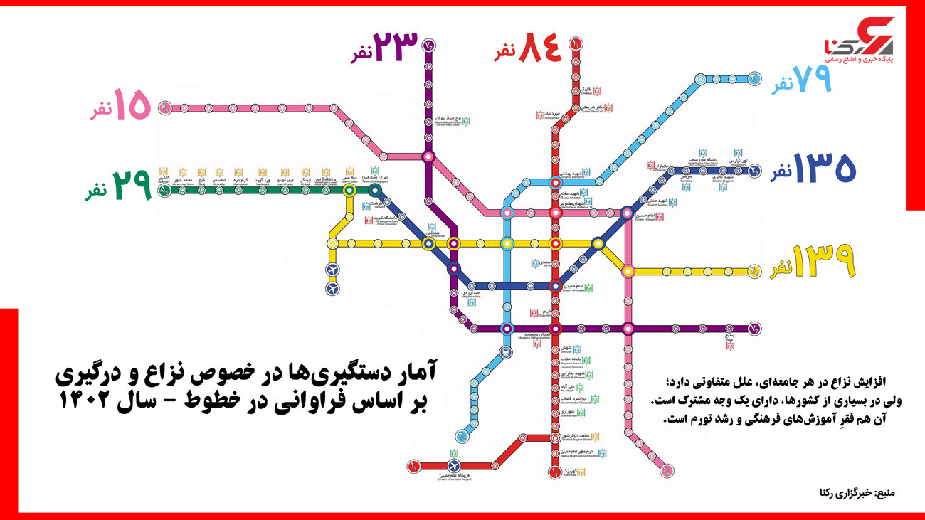 مسافران مترو تهران؛ امسال 26 درصد عصبانی تر از پارسال + اینفوگرافی و آمار و علت
