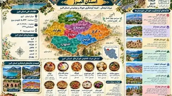سفر به البرز با چاشنی غذاهای محلی؛ نقشه گردشگری با آش جو تنوری و خورش شش‌انداز