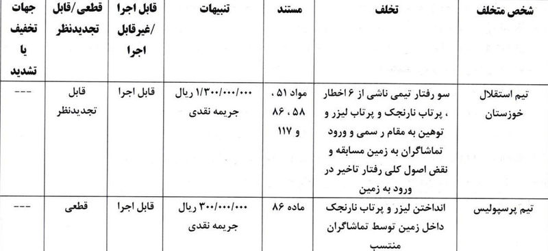 پرسپولیس