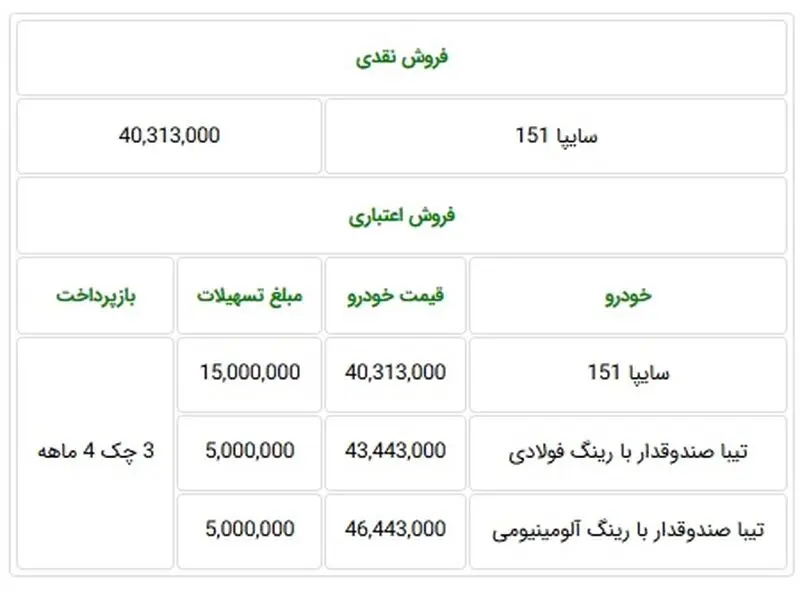 خودرو