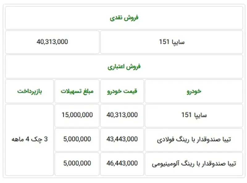 خودرو
