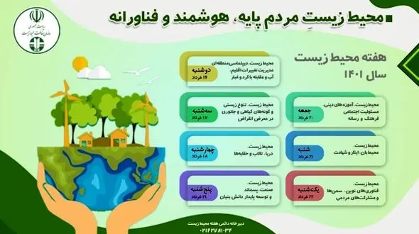 برگزاری هفته محیط زیست از ۱۶ الی ۲۲خرداد با ۳۰ برنامه متنوع در گیلان