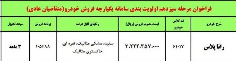 قیمت خودرو