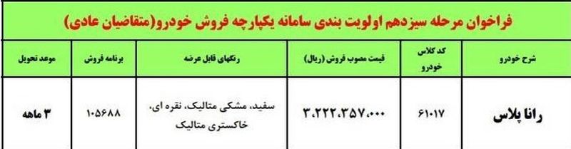 قیمت خودرو