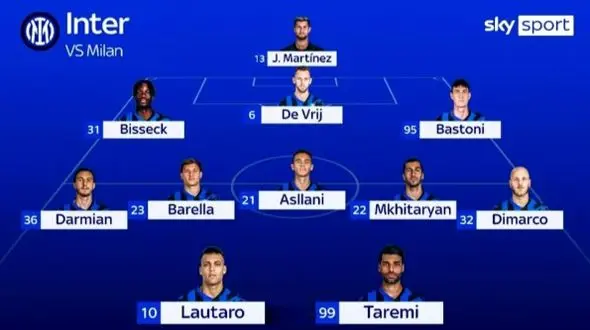 اسکای خبر داد: طارمی در دربی میلان فیکس شد!