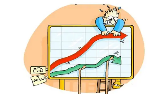 نرخ تورم در کشور به 42.5 درصد رسید / پوشاک، مسکن، اجاره، آب و برق در صدر جدول گرانی ها!